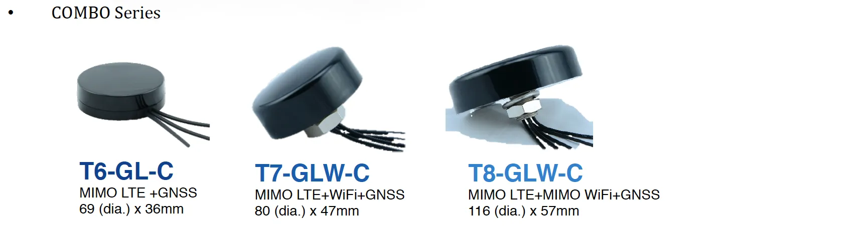 Combined Multi-Band Antennas