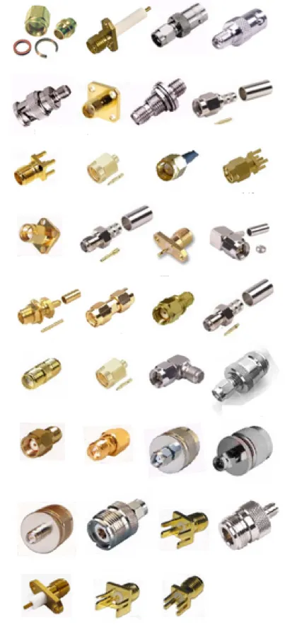 RF cable assembly